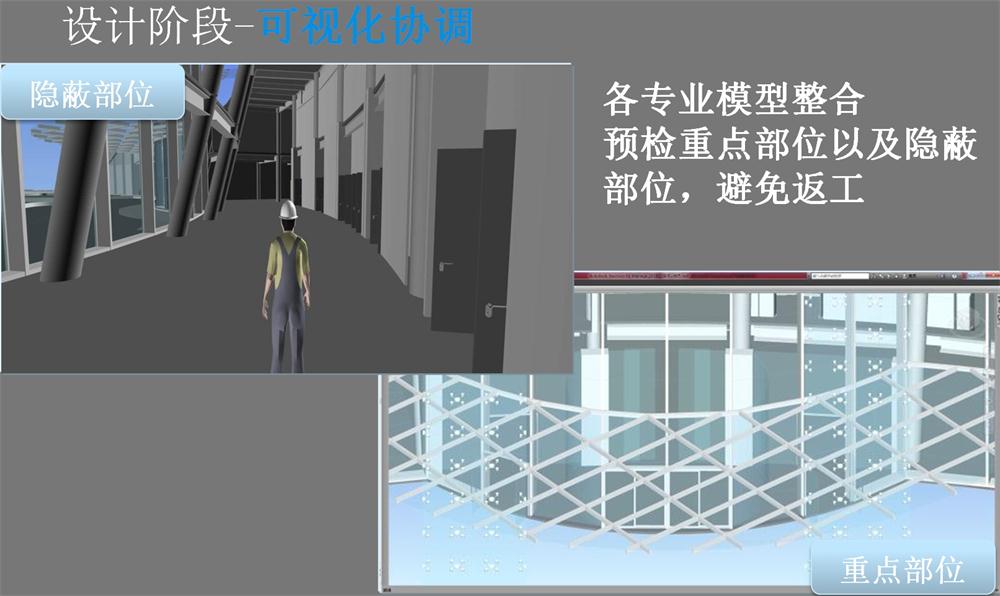 BIM技術(shù)一站式服務(wù)+案例展示！(圖15)