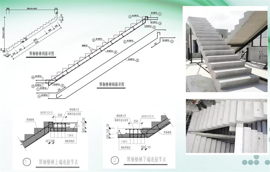 圖說“裝配式建筑案例”泰安水泉社區(qū)！(圖7)
