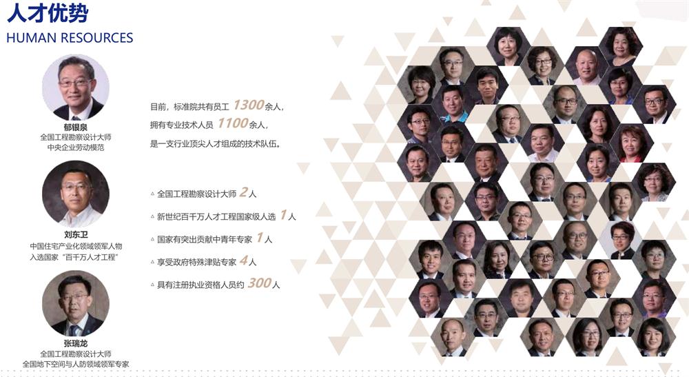 【建設(shè)產(chǎn)業(yè)園】一站式服務(wù)！(圖2)