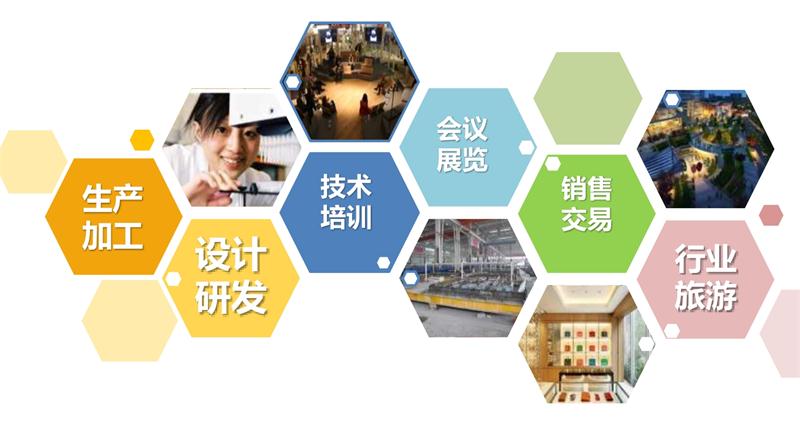 8大特色：城市（園區(qū)）轉(zhuǎn)型升級考量！(圖1)