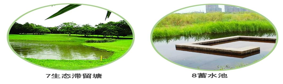 海綿城市的概念及建設(shè)“六”字方針！(圖5)