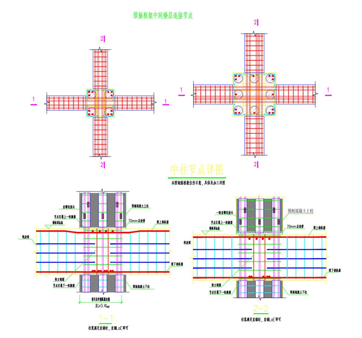 視圖快速了解：裝配式建筑EMC技術體系！(圖8)