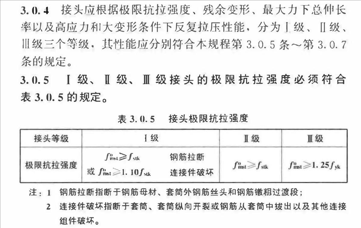 直螺紋套筒的知識淺析!(圖2)