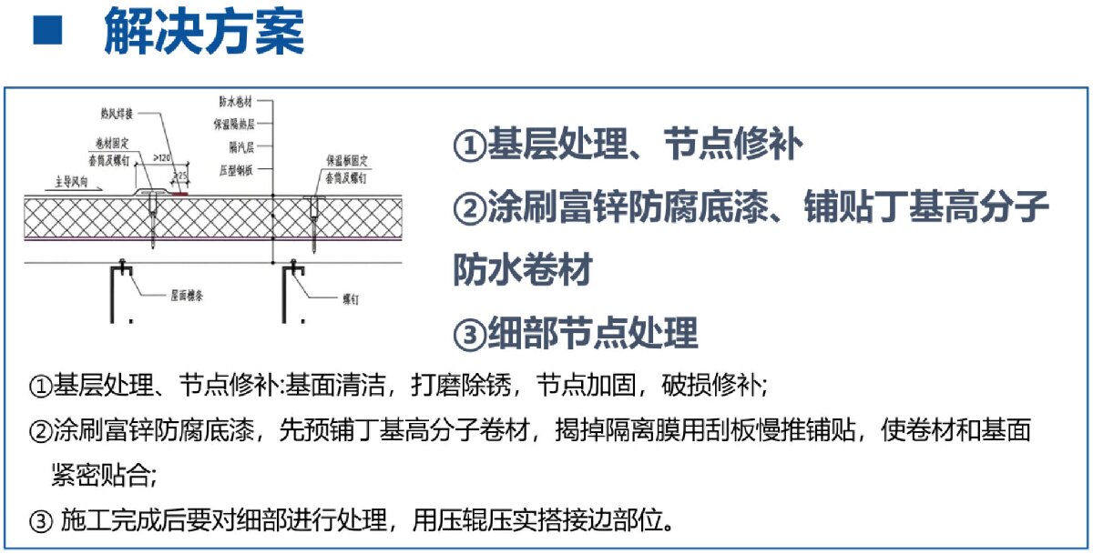 鋼結(jié)構(gòu)車間褪色、銹蝕、滲漏等修繕三種方法！(圖8)