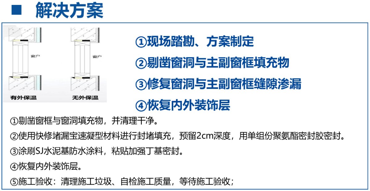 房屋外墻門(mén)窗滲水、開(kāi)裂修繕！(圖3)