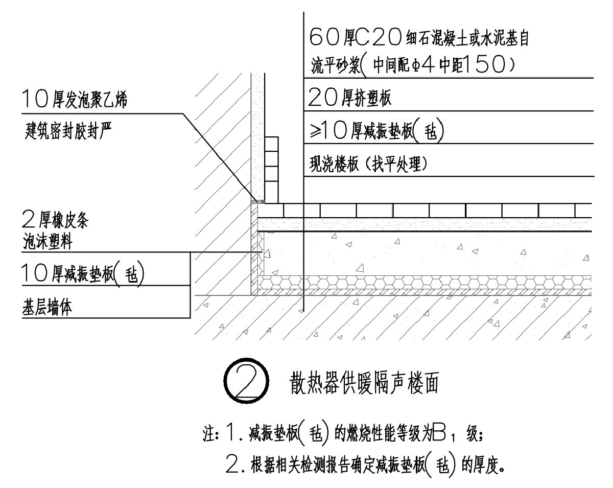 住宅分戶(hù)墻、樓面隔聲圖示（2025版）(圖4)